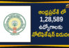 1, 28, 589 Notification issued for ward secretary jobs in AP, Andhra Pradesh Political News, AP Village Secretariat Recruitment 2019, AP Ward Sachivalayam Secretary Notification 2019, Mango News, Notification for AP Grama Sachivalayam recruitment released, Notification Released For Village And Ward Secretary Jobs In AP
