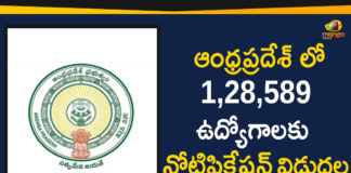 1, 28, 589 Notification issued for ward secretary jobs in AP, Andhra Pradesh Political News, AP Village Secretariat Recruitment 2019, AP Ward Sachivalayam Secretary Notification 2019, Mango News, Notification for AP Grama Sachivalayam recruitment released, Notification Released For Village And Ward Secretary Jobs In AP