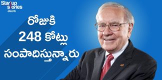 Warren Buffett Success Story in Telugu,World's Second Richest Man,Startup Stories Telugu,Warren Buffett Success Story,Warren Buffett,Success Story,World's richest person,Startup Stories,Wizard of Omaha,Oracle Of Omaha,Warren Buffett Investment Strategy,Warren Buffett Biography,Warren Buffett Story,Warren Buffett Documentary,Warren Edward Buffett,World's Richest Man success story,warren buffett rules for success,Motivational Video,Inspirational Video
