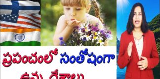 ప్రపంచంలో సంతోషం గా ఉన్న దేశాలు,Happiest Countries in the World,Yuvaraj Infotainment,Interesting Facts About Happiest Countries,Unknown Facts about Happiest Countries,Shocking Facts about Happiest Countries,Unknown Facts,Interesting Facts,Shocking Facts,Interesting Facts in Telugu,Shocking Facts in Telugu,Latest News,Latest Updates
