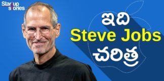 Steve Jobs Biography In Telugu,Apple Success Story,Telugu Motivational Video,Startup Stories,Steve Jobs Biography,Apple Founder,Steve Jobs Story,Apple story,Steve Jobs success story,steve jobs motivational,steve jobs inspirational,apple ceo,apple founder,startup motivation,steve jobs life story,steve jobs documentary,steve jobs movie,steve jobs journey,steve jobs apple story,steve jobs history,steve jobs bill gates,apple vs microsoft,IPhone Inventor