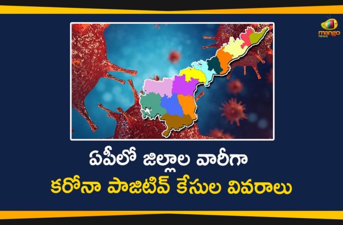 Andhra Pradesh, AP Corona Positive Cases, AP Coronavirus, AP COVID 19 Cases, AP District wise Corona Positive Cases, AP Total Positive Cases, Coronavirus, Coronavirus Breaking News, Coronavirus Live Updates, COVID-19, District wise Corona Positive Cases In AP, Total Corona Cases In AP