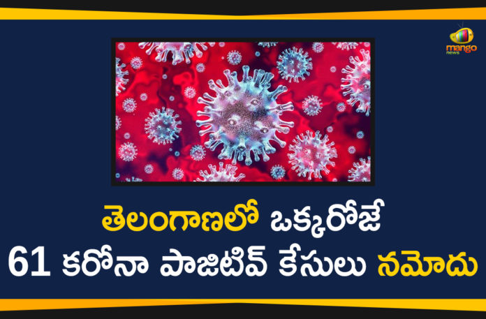 Coronavirus, Coronavirus Breaking News, Coronavirus Latest News, Coronavirus Live Updates, Coronavirus updates Live, COVID-19, Delhi Markaz Coronavirus, India COVID 19 Cases, Markaz, Markaz in Delhi, telangana, Telangana Corona Cases, Telangana Coronavirus, Telangana Coronavirus Deaths, Total COVID 19 Cases