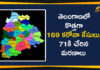 Coronavirus, Coronavirus Breaking News, Coronavirus Latest News, Coronavirus Live Updates, Coronavirus updates Live, COVID-19, India COVID 19 Cases, telangana, Telangana Coronavirus, Telangana Coronavirus Deaths, Total COVID 19 Cases