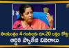 20 lakh crore package, Aatma Nirbhar Bharat Abhiyan, Covid relief package, Finance Minister, Finance Minister Nirmala Sitharaman, FM Nirmala Sitharaman, FM Sitharaman share details of Rs 20 lakh crore, Nirmala Sitharaman, Nirmala Sitharaman press conference today, Prime Minister Narendra Modi, Rs 20 lakh crore economic package