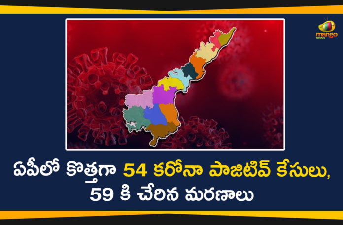 Andhra Pradesh, AP Corona Cases, AP Corona Positive Cases, AP Coronavirus, AP COVID 19 Cases, AP Total Positive Cases, Corona Positive Cases, Coronavirus, Coronavirus Breaking News, Coronavirus Latest News, Coronavirus Live Updates, COVID-19, India COVID 19 Cases, Total Corona Cases In AP, Total COVID 19 Cases