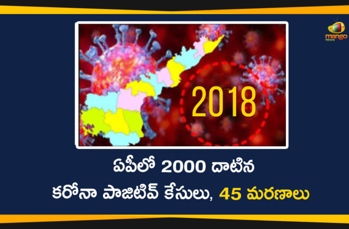 Andhra Pradesh, AP Corona Cases, AP Corona Positive Cases, AP Coronavirus, AP COVID 19 Cases, AP Total Positive Cases, Corona Positive Cases in AP, Coronavirus, Coronavirus Live Updates, COVID-19, Total Corona Cases In AP, Total COVID 19 Cases