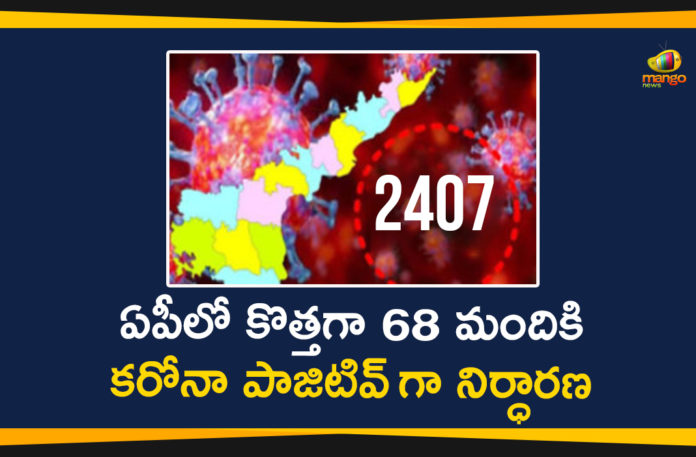 Andhra Pradesh, AP Corona Cases, AP Corona Positive Cases, AP Coronavirus, AP COVID 19 Cases, AP Total Positive Cases, Corona Positive Cases, Coronavirus, Coronavirus Breaking News, Coronavirus Latest News, Coronavirus Live Updates, COVID-19, India COVID 19 Cases, Total Corona Cases In AP, Total COVID 19 Cases