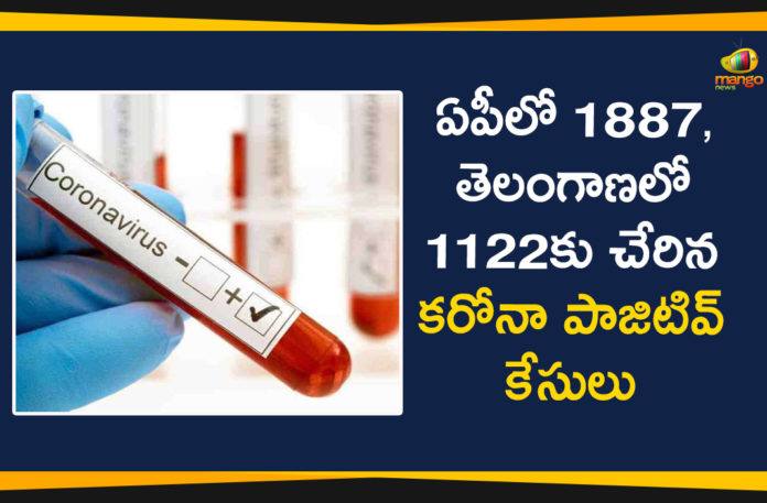 Andhra Pradesh, AP Corona Cases, AP Corona Positive Cases, AP Coronavirus, AP COVID 19 Cases, AP Total Positive Cases, Corona Positive Cases, Coronavirus, COVID-19, State wise Corona Positive Cases, telangana, Telangana Corona Positive Cases, Telangana Coronavirus, Telangana Coronavirus Deaths