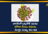 Coronavirus Cases In India, Coronavirus Deaths In India, Coronavirus Higlights, Coronavirus In India, Coronavirus in India live updates, Coronavirus outbreak, coronavirus positive cases, Coronavirus Positive Cases In India, COVID-19 Cases in India, india coronavirus cases, india coronavirus deaths, Total Corona Cases In India