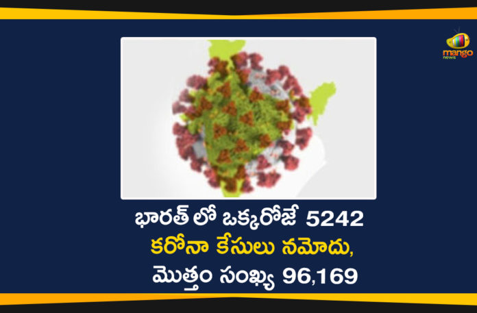 Coronavirus Cases In India, Coronavirus Deaths In India, Coronavirus Higlights, Coronavirus In India, Coronavirus in India live updates, Coronavirus outbreak, coronavirus positive cases, Coronavirus Positive Cases In India, COVID-19 Cases in India, india coronavirus cases, india coronavirus deaths, Total Corona Cases In India