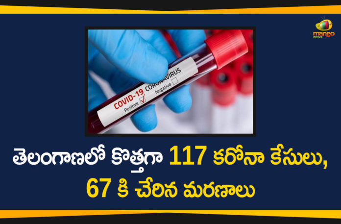 Corona Positive Cases, Corona Positive Cases Reported in Telangana, Coronavirus, Coronavirus Breaking News, Coronavirus Latest News, Coronavirus Live Updates, COVID-19, telangana, Telangana Coronavirus, Telangana Coronavirus Deaths, Total COVID 19 Cases