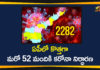 Andhra Pradesh, AP Corona Positive Cases, AP Corona Updates, AP Coronavirus, AP COVID 19 Cases, AP Total Positive Cases, Corona Positive Cases, Coronavirus, Coronavirus Breaking News, Coronavirus Latest News, Coronavirus Live Updates, COVID-19, Total Corona Cases In AP