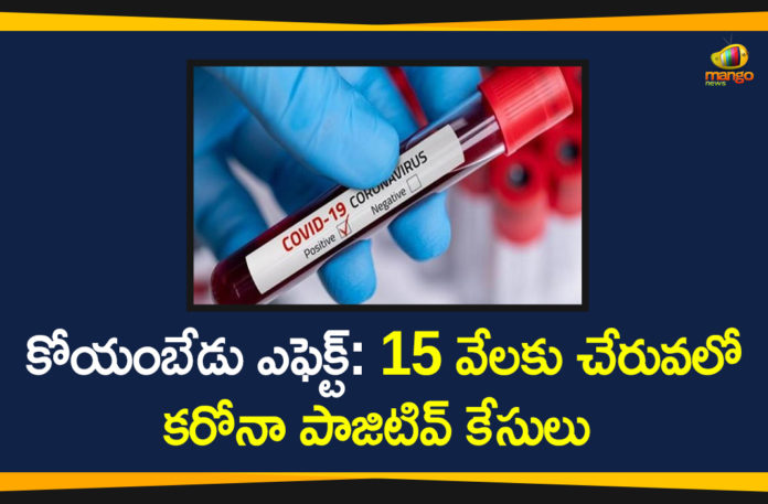 Corona Positive Cases In Tamilnadu, Coronavirus in Tamil Nadu, Coronavirus Tamil Nadu new cases, Koyambedu Effect, Tamil Nadu Breaking News, Tamil Nadu Corona Cases, Tamil Nadu Coronavirus, Tamil Nadu Coronavirus Cases, Tamil Nadu Coronavirus News, Tamil Nadu Coronavirus Updates