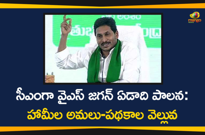 Andhra Pradesh CM, AP CM List Of Welfare Schemes Introduced, AP List Of Welfare Schemes, YS Jagan, YS Jagan Completes One Year As AP CM, YS Jagan first year as Andhra chief minister, YS Jagan List Of Welfare Schemes, YS Jagan One Year As AP CM, YSRCP Completes One Year, YSRCP Completes One Year Of Governance