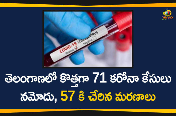 Coronavirus, Coronavirus Breaking News, Coronavirus Latest News, Coronavirus Live Updates, Coronavirus updates Live, COVID-19, Delhi Markaz Coronavirus, India COVID 19 Cases, Markaz, Markaz in Delhi, telangana, Telangana Coronavirus, Telangana Coronavirus Deaths, Total COVID 19 Cases