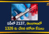 Andhra Pradesh, AP Corona Cases, AP Corona Positive Cases, AP Coronavirus, AP COVID 19 Cases, AP Total Positive Cases, Corona Positive Cases, Coronavirus, COVID-19, State wise Corona Positive Cases, telangana, Telangana Coronavirus, Telangana Coronavirus Deaths, Telugu States Corona Updates, Telugu States Coronavirus
