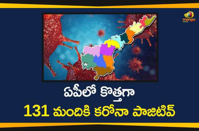 Andhra Pradesh, AP Corona Cases, AP Corona Positive Cases, AP Coronavirus, AP COVID 19 Cases, AP Total Positive Cases, Corona Positive Cases, Coronavirus, Coronavirus Breaking News, Coronavirus Latest News, Coronavirus Live Updates, COVID-19, India COVID 19 Cases, Total Corona Cases In AP, Total COVID 19 Cases