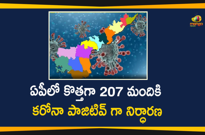 Andhra Pradesh, AP Corona Cases, AP Corona Positive Cases, AP Coronavirus, AP COVID 19 Cases, AP Total Positive Cases, Corona Positive Cases, Coronavirus, Coronavirus Breaking News, Coronavirus Latest News, Coronavirus Live Updates, COVID-19, India COVID 19 Cases, Total Corona Cases In AP, Total COVID 19 Cases
