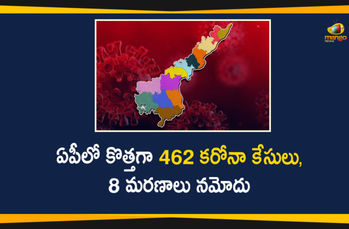 Covid-19 in AP, andhra pradesh, AP Corona Positive Cases, AP Coronavirus, AP COVID 19 Cases, AP Total Positive Cases, Coronavirus, Coronavirus Breaking News, coronavirus latest news, Coronavirus live updates, COVID-19, Total Corona Cases In AP