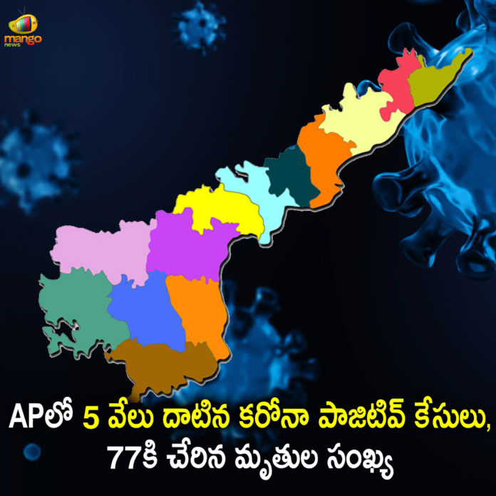 Andhra Pradesh, AP Corona Cases, AP Corona Positive Cases, AP Coronavirus, AP COVID 19 Cases, AP Total Positive Cases, Corona Positive Cases, Coronavirus, Coronavirus Breaking News, Coronavirus Latest News, Coronavirus Live Updates, COVID-19, India COVID 19 Cases, Total Corona Cases In AP, Total COVID 19 Cases