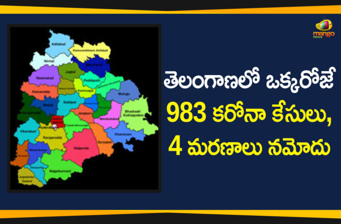 Coronavirus, Coronavirus Breaking News, Coronavirus Latest News, COVID-19, telangana, Telangana Coronavirus, Telangana Coronavirus Cases, Telangana Coronavirus Deaths, Telangana Coronavirus New Cases, Telangana Coronavirus News, Telangana New Positive Cases, Total COVID 19 Cases