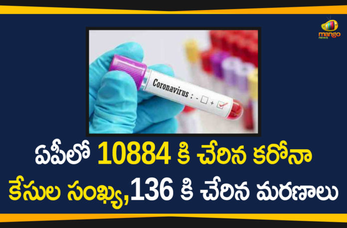 AP Corona Updates, andhra pradesh, AP Corona Positive Cases, AP Coronavirus, AP COVID 19 Cases, AP Total Positive Cases, Coronavirus, Coronavirus Breaking News, coronavirus latest news, Coronavirus live updates, COVID-19, Total Corona Cases In AP