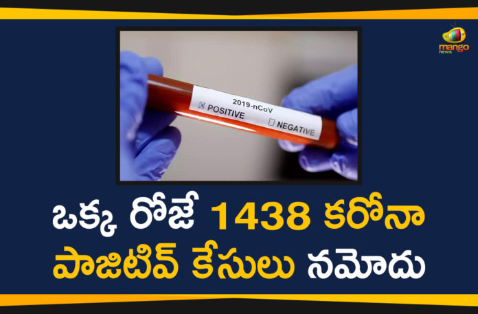 Tamil Nadu Breaking News, Tamil Nadu Corona Cases, Tamil Nadu Corona Deaths, Tamil Nadu Corona Positive Cases, Tamil Nadu Coronavirus, Tamil Nadu Coronavirus Cases, Tamil Nadu Coronavirus News, Tamil Nadu Coronavirus Updates, Tamil Nadu Covid-19 Cases, Tamil Nadu Government, Tamil Nadu Reports 1438 New Covid-19 Cases