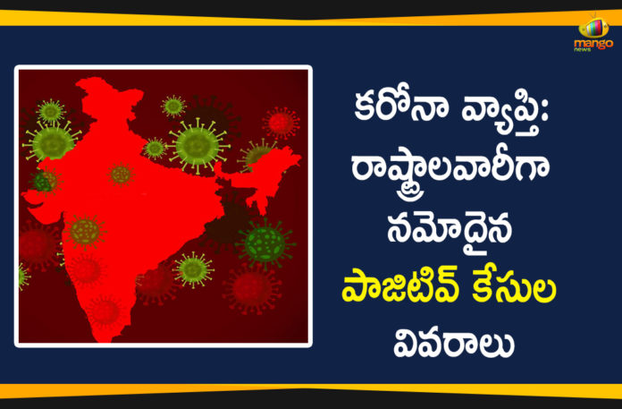7 States Reports More than 10000 Corona Positive Cases, Corona Positive Cases, Coronavirus, Coronavirus Cases In India, Coronavirus Deaths In India, Coronavirus Higlights, Coronavirus In India, Coronavirus Live Updates, Coronavirus state-wise count in India, COVID-19, State wise Corona Positive Cases, State-wise Corona Positive Cases List in India