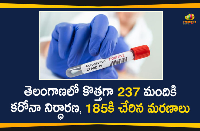 Coronavirus, Coronavirus Breaking News, Coronavirus Latest News, Coronavirus Live Updates, Coronavirus updates Live, COVID-19, India COVID 19 Cases, telangana, Telangana Coronavirus, Telangana Coronavirus Deaths, Total COVID 19 Cases