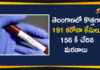 Coronavirus, Coronavirus Breaking News, Coronavirus Latest News, Coronavirus Live Updates, Coronavirus updates Live, COVID-19, India COVID 19 Cases, telangana, Telangana Coronavirus, Telangana Coronavirus Deaths, Total COVID 19 Cases