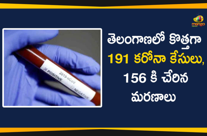 Coronavirus, Coronavirus Breaking News, Coronavirus Latest News, Coronavirus Live Updates, Coronavirus updates Live, COVID-19, India COVID 19 Cases, telangana, Telangana Coronavirus, Telangana Coronavirus Deaths, Total COVID 19 Cases