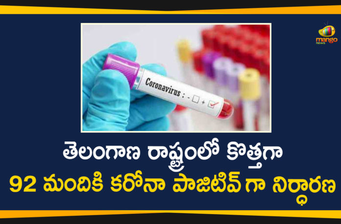 Coronavirus, Coronavirus Breaking News, Coronavirus Latest News, Coronavirus Live Updates, Coronavirus updates Live, COVID-19, COVID-19 in Telangana, India COVID 19 Cases, telangana, Telangana Coronavirus, Telangana Coronavirus Deaths, Total COVID 19 Cases