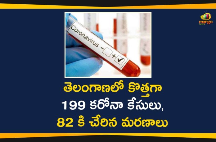 Coronavirus, Coronavirus Breaking News, COVID-19, New Corona Cases, New Corona Cases In Telangana, New Corona Positive Cases In Telangana, telangana, Telangana Coronavirus, Telangana Coronavirus Deaths, Telangana New Corona Cases, Total COVID 19 Cases