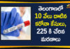 Covid-19 In Telangana, Coronavirus, Coronavirus Breaking News, Coronavirus Latest News, COVID-19, telangana, Telangana Coronavirus, Telangana Coronavirus Cases, Telangana Coronavirus Deaths, Telangana Coronavirus New Cases, Telangana Coronavirus News, Telangana New Positive Cases, Total COVID 19 Cases