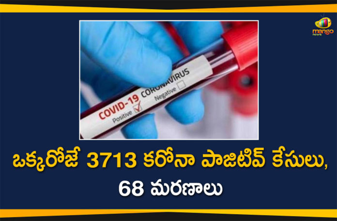 Coronavirus in Tamil Nadu, Tamil Nadu, Tamil Nadu Corona Cases, Tamil Nadu Corona Deaths, Tamil Nadu Corona Positive Cases, Tamil Nadu Coronavirus, Tamil Nadu Coronavirus Cases, Tamil Nadu Coronavirus News, Tamil Nadu Coronavirus Updates, Tamil Nadu Covid-19 Cases,