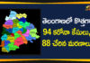 Coronavirus, Coronavirus Breaking News, COVID-19, New Corona Cases, New Corona Cases In Telangana, New Corona Positive Cases In Telangana, telangana, Telangana Coronavirus, Telangana Coronavirus Deaths, Telangana New Corona Cases, Total COVID 19 Cases