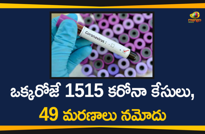 Coronavirus in Tamil Nadu, Tamil Nadu, Tamil Nadu Corona Cases, Tamil Nadu Corona Deaths, Tamil Nadu Corona Positive Cases, Tamil Nadu Coronavirus, Tamil Nadu Coronavirus Cases, Tamil Nadu Coronavirus News, Tamil Nadu Coronavirus Updates, Tamil Nadu Covid-19 Cases, Tamil Nadu Reports 1562 New Covid-19 Cases