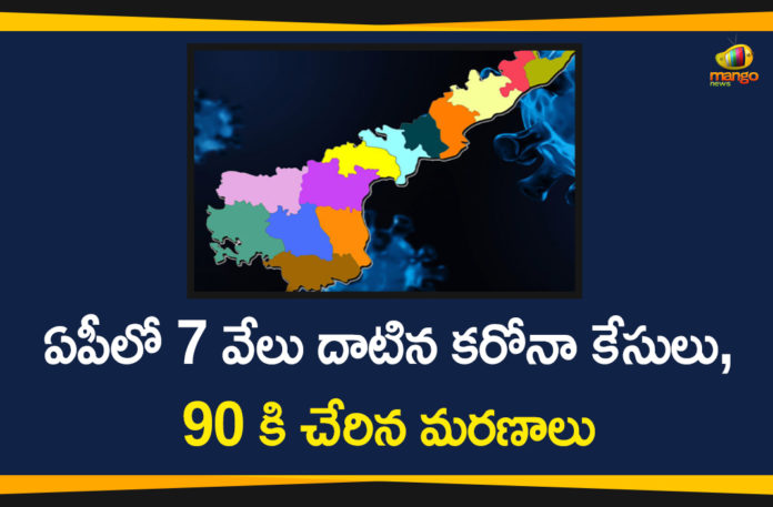 AP Covid-19 Updates, Positive Cases Cross 7000 in AP, andhra pradesh, AP Corona Positive Cases, AP Coronavirus, AP COVID 19 Cases, AP Total Positive Cases, Coronavirus, Coronavirus Breaking News, coronavirus latest news, Coronavirus live updates, COVID-19, Total Corona Cases In AP