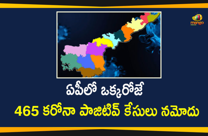 andhra pradesh, AP Corona Positive Cases, AP Coronavirus, AP COVID 19 Cases, AP Total Positive Cases, Coronavirus, Coronavirus Breaking News, coronavirus latest news, Coronavirus live updates, COVID-19, Total Corona Cases In AP