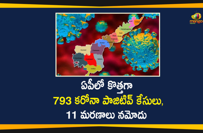 Covid-19 in AP, andhra pradesh, AP Corona Positive Cases, AP Coronavirus, AP COVID 19 Cases, AP Total Positive Cases, Coronavirus, Coronavirus Breaking News, coronavirus latest news, Coronavirus live updates, COVID-19, Total Corona Cases In AP