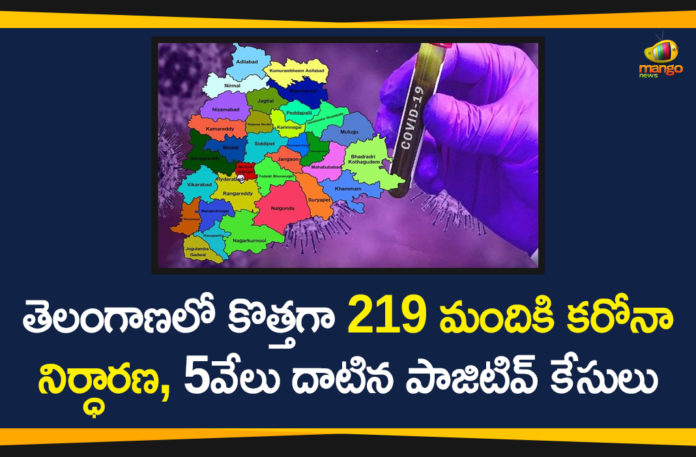 Covid-19 in Telangana,Coronavirus, Coronavirus Breaking News, Coronavirus Latest News, Coronavirus Live Updates, Coronavirus updates Live, COVID-19, India COVID 19 Cases, telangana, Telangana Coronavirus, Telangana Coronavirus Deaths, Total COVID 19 Cases