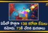 Andhra Pradesh, AP Corona Cases, AP Corona Positive Cases, AP Coronavirus, AP COVID 19 Cases, AP Total Positive Cases, Corona Positive Cases, Coronavirus, Coronavirus Breaking News, Coronavirus Latest News, Coronavirus Live Updates, COVID-19, India COVID 19 Cases, Total Corona Cases In AP, Total COVID 19 Cases