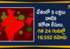 Coronavirus Cases In India, Coronavirus Cases In India, Coronavirus Deaths In India, Coronavirus Higlights, Coronavirus In India, Coronavirus in India live updates, Coronavirus Live Updates, Coronavirus news highlights, Coronavirus outbreak, coronavirus positive cases, Coronavirus Positive Cases In India, india coronavirus cases, india coronavirus deaths,Total Corona Cases In India