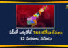 Covid-19 In AP, andhra pradesh, AP Corona Positive Cases, AP Coronavirus, AP COVID 19 Cases, AP Total Positive Cases, Coronavirus, Coronavirus Breaking News, coronavirus latest news, Coronavirus live updates, COVID-19, Total Corona Cases In AP
