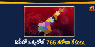 Covid-19 In AP, andhra pradesh, AP Corona Positive Cases, AP Coronavirus, AP COVID 19 Cases, AP Total Positive Cases, Coronavirus, Coronavirus Breaking News, coronavirus latest news, Coronavirus live updates, COVID-19, Total Corona Cases In AP