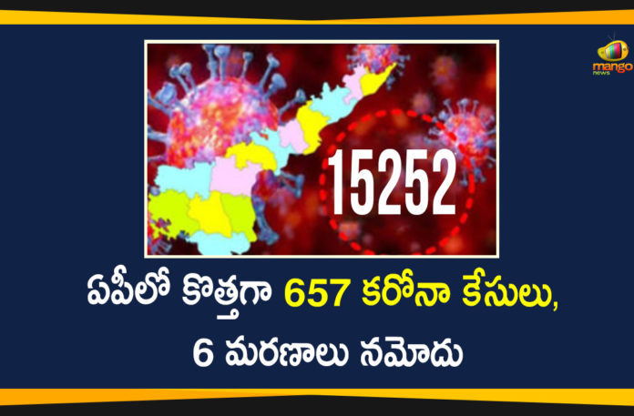 AP Corona Updates, andhra pradesh, AP Corona Positive Cases, AP Coronavirus, AP COVID 19 Cases, AP Total Positive Cases, Coronavirus, Coronavirus Breaking News, coronavirus latest news, Coronavirus live updates, COVID-19, Total Corona Cases In AP