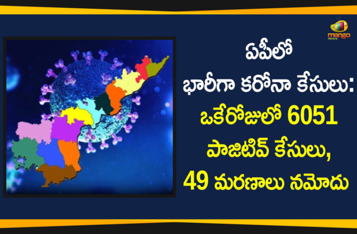 AP Corona Updates, andhra pradesh, AP Corona Positive Cases, AP Coronavirus, AP COVID 19 Cases, AP Total Positive Cases, Coronavirus, Coronavirus Breaking News, coronavirus latest news, Coronavirus live updates, COVID-19, Total Corona Cases In AP