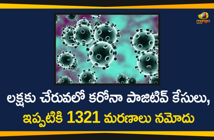 Coronavirus in Tamil Nadu, Tamil Nadu, Tamil Nadu Corona Cases, Tamil Nadu Corona Deaths, Tamil Nadu Corona Positive Cases, Tamil Nadu Coronavirus, Tamil Nadu Coronavirus Cases, Tamil Nadu Coronavirus News, Tamil Nadu Coronavirus Updates, Tamil Nadu Covid-19 Cases,