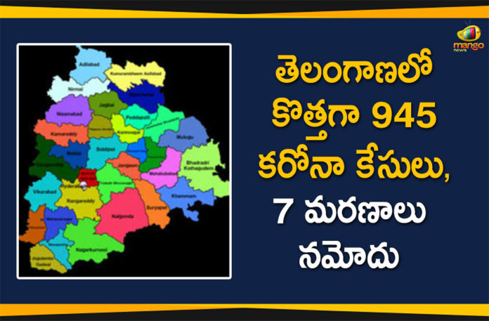 Coronavirus, Coronavirus Breaking News, Coronavirus Latest News, COVID-19, telangana, Telangana Coronavirus, Telangana Coronavirus Cases, Telangana Coronavirus Deaths, Telangana Coronavirus New Cases, Telangana Coronavirus News, Telangana New Positive Cases, Total COVID 19 Cases